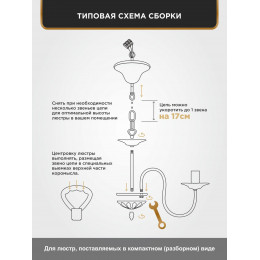 Люстра Петрасвет S1296-5, 5хЕ14 макс. 60Вт