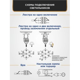 Люстра Петрасвет S2614-6, 6хЕ27 макс, 60Вт